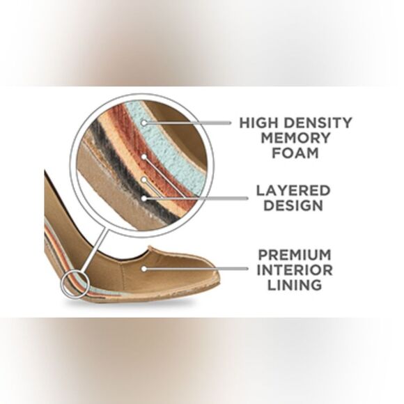 🩵NWOB Riverberry Turquoise Katy Suede Heels Size 8 - Picture 4 of 14